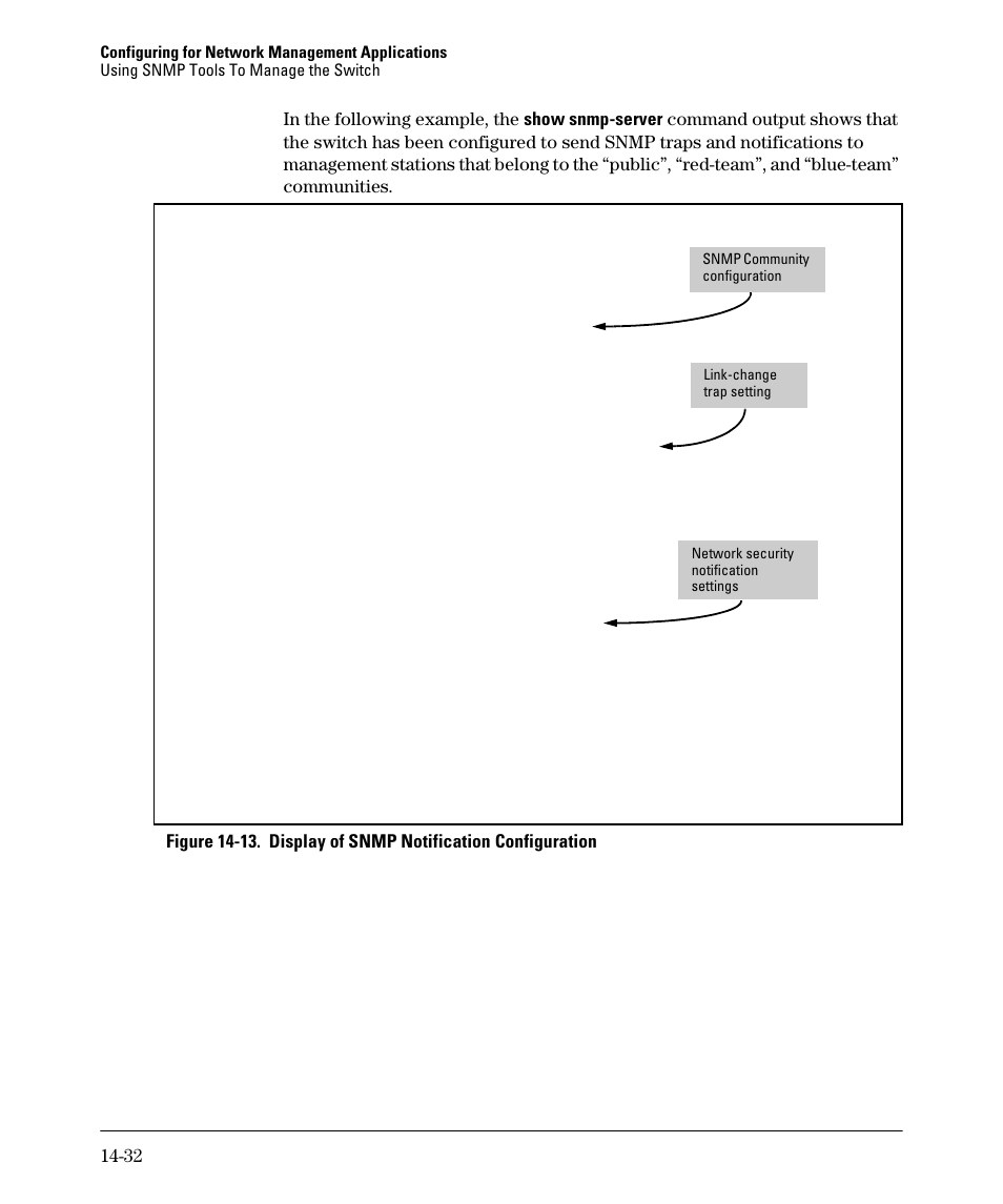 HP 2910AL User Manual | Page 360 / 618