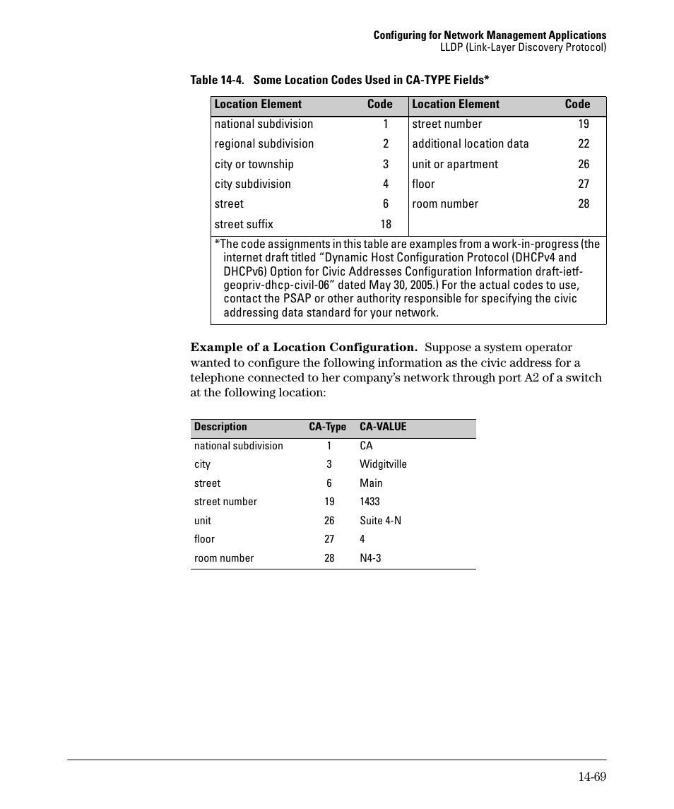 HP 2910AL User Manual | Page 397 / 618