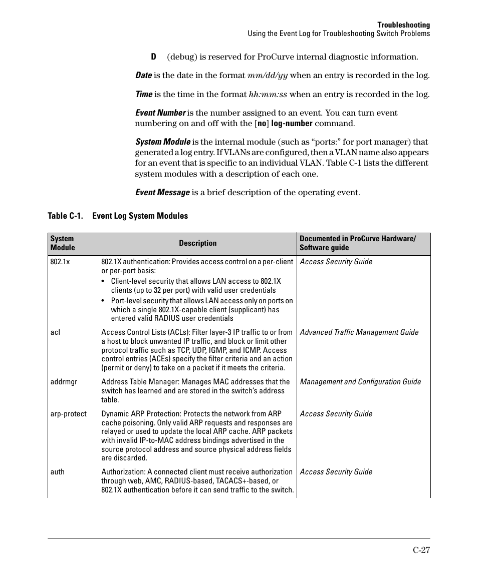 HP 2910AL User Manual | Page 515 / 618