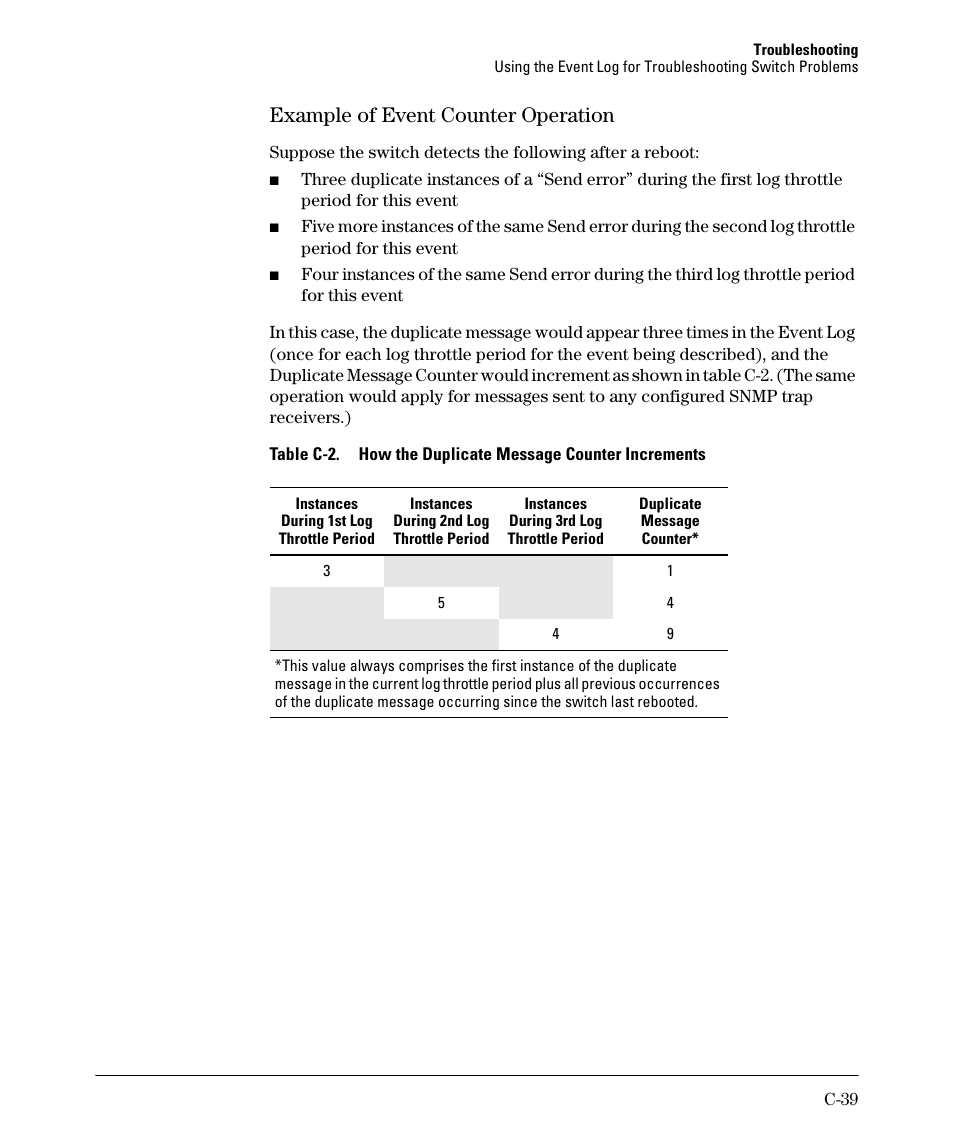 Example of event counter operation | HP 2910AL User Manual | Page 527 / 618