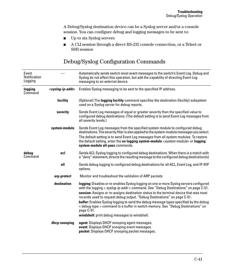 Debug/syslog configuration commands | HP 2910AL User Manual | Page 529 / 618
