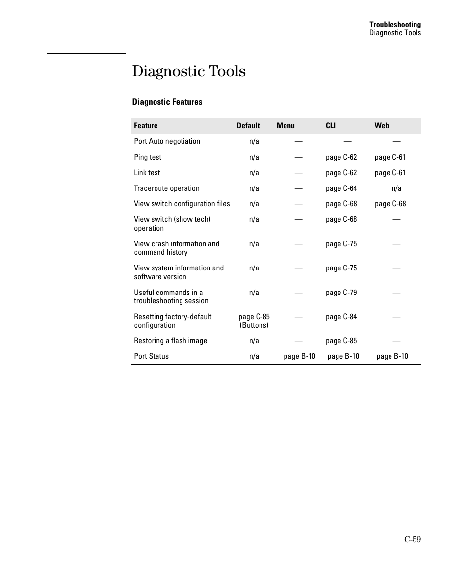 Diagnostic tools | HP 2910AL User Manual | Page 547 / 618