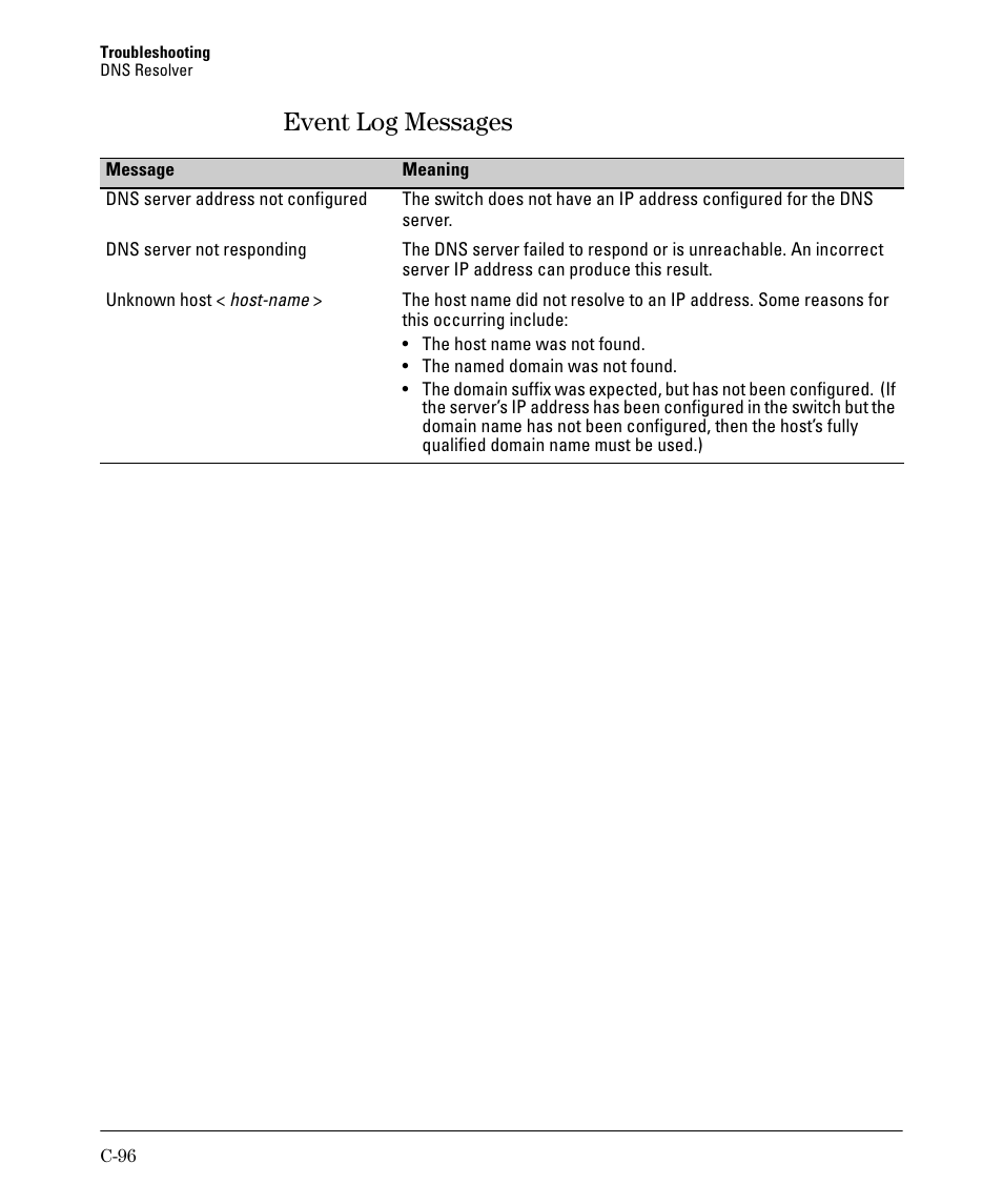 Event log messages | HP 2910AL User Manual | Page 584 / 618