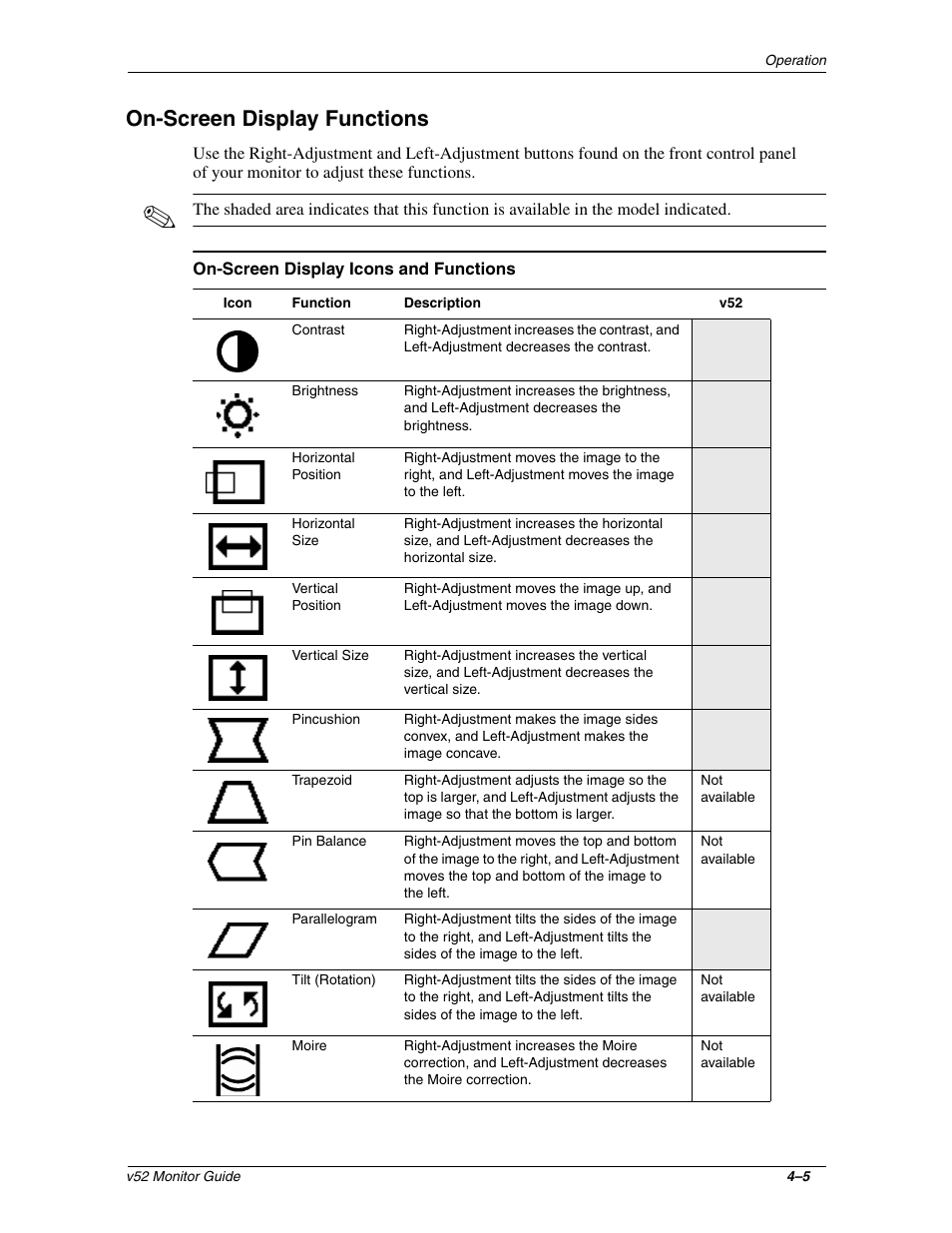 On-screen display functions | HP 3535437 User Manual | Page 19 / 32