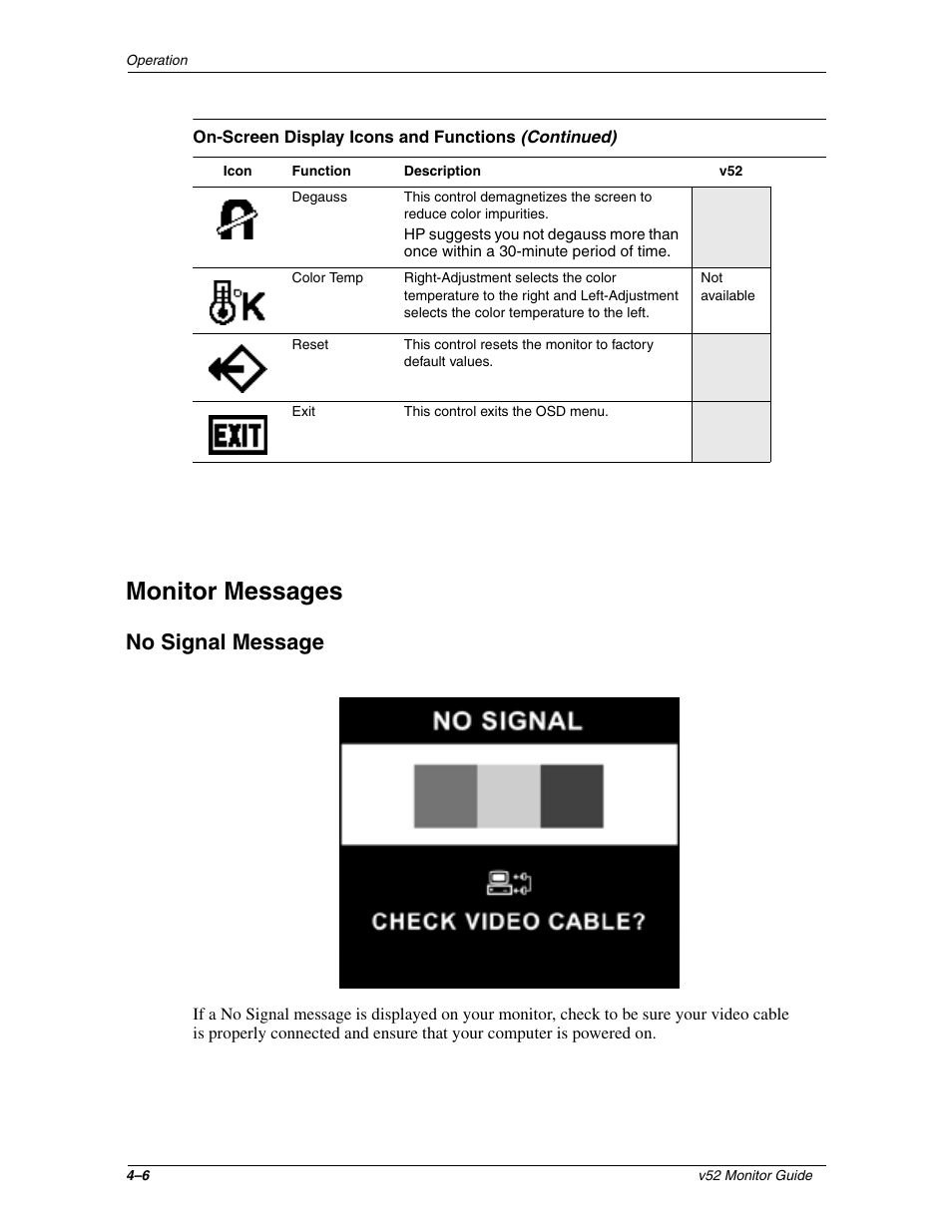 Monitor messages, No signal message | HP 3535437 User Manual | Page 20 / 32