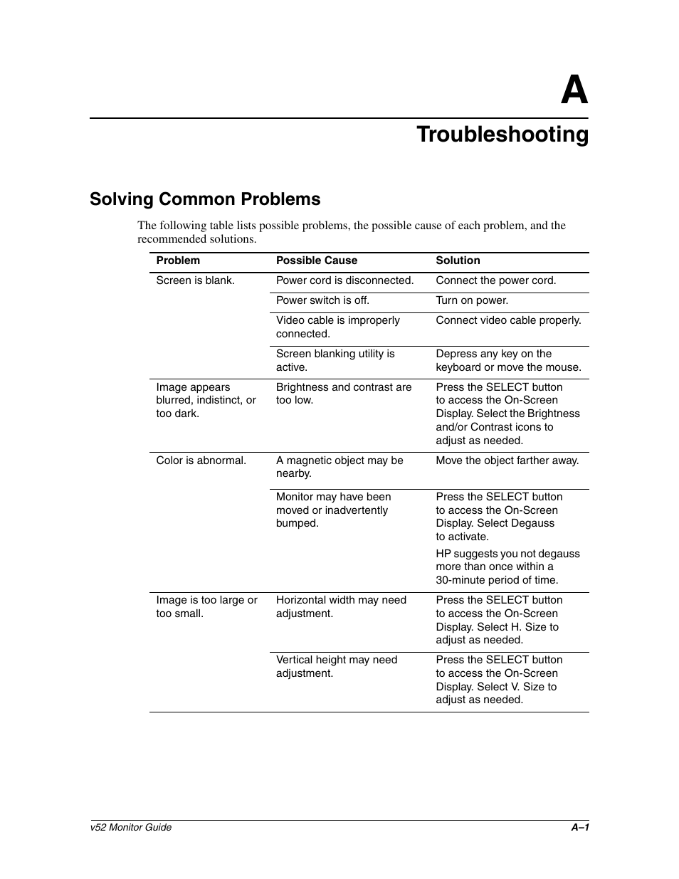 Troubleshooting, Solving common problems | HP 3535437 User Manual | Page 23 / 32