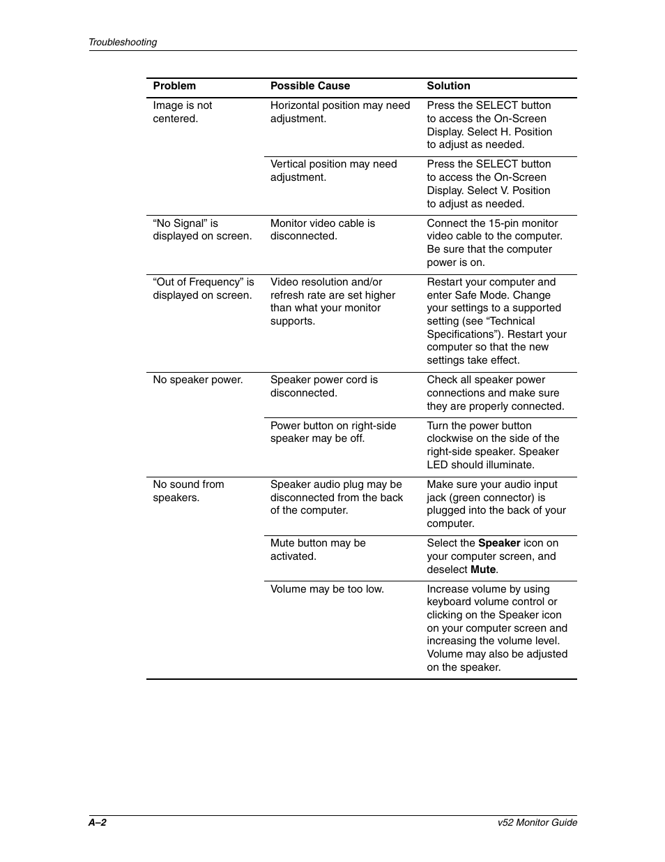 HP 3535437 User Manual | Page 24 / 32