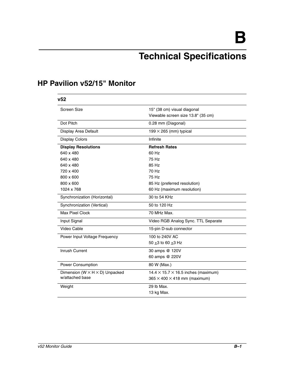 Technical specifications, Hp pavilion v52/15" monitor | HP 3535437 User Manual | Page 27 / 32