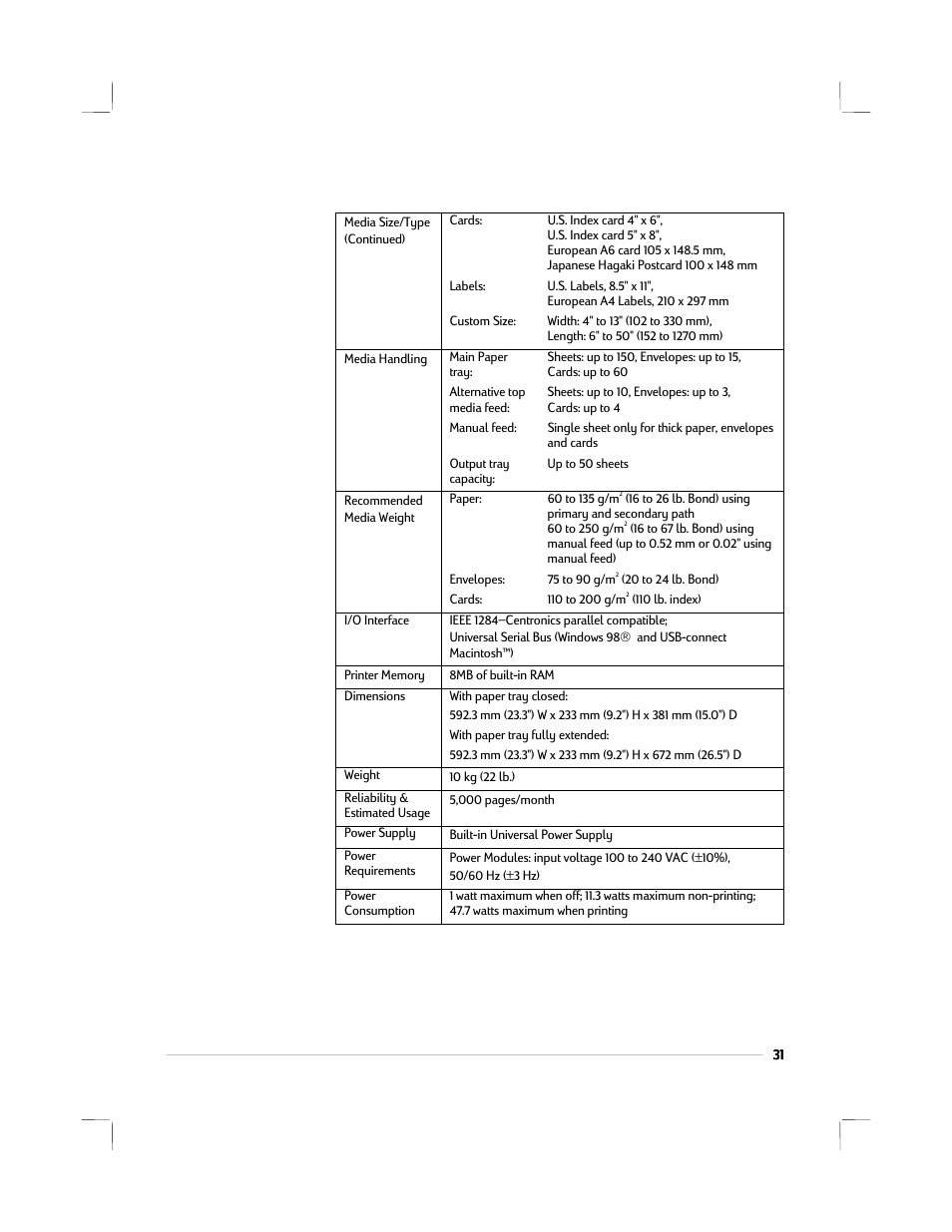 HP 1220C User Manual | Page 37 / 49