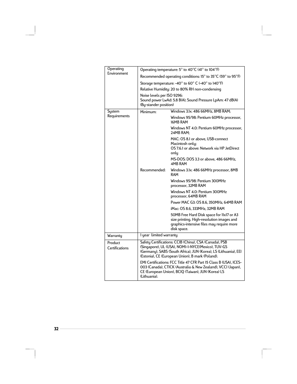 HP 1220C User Manual | Page 38 / 49