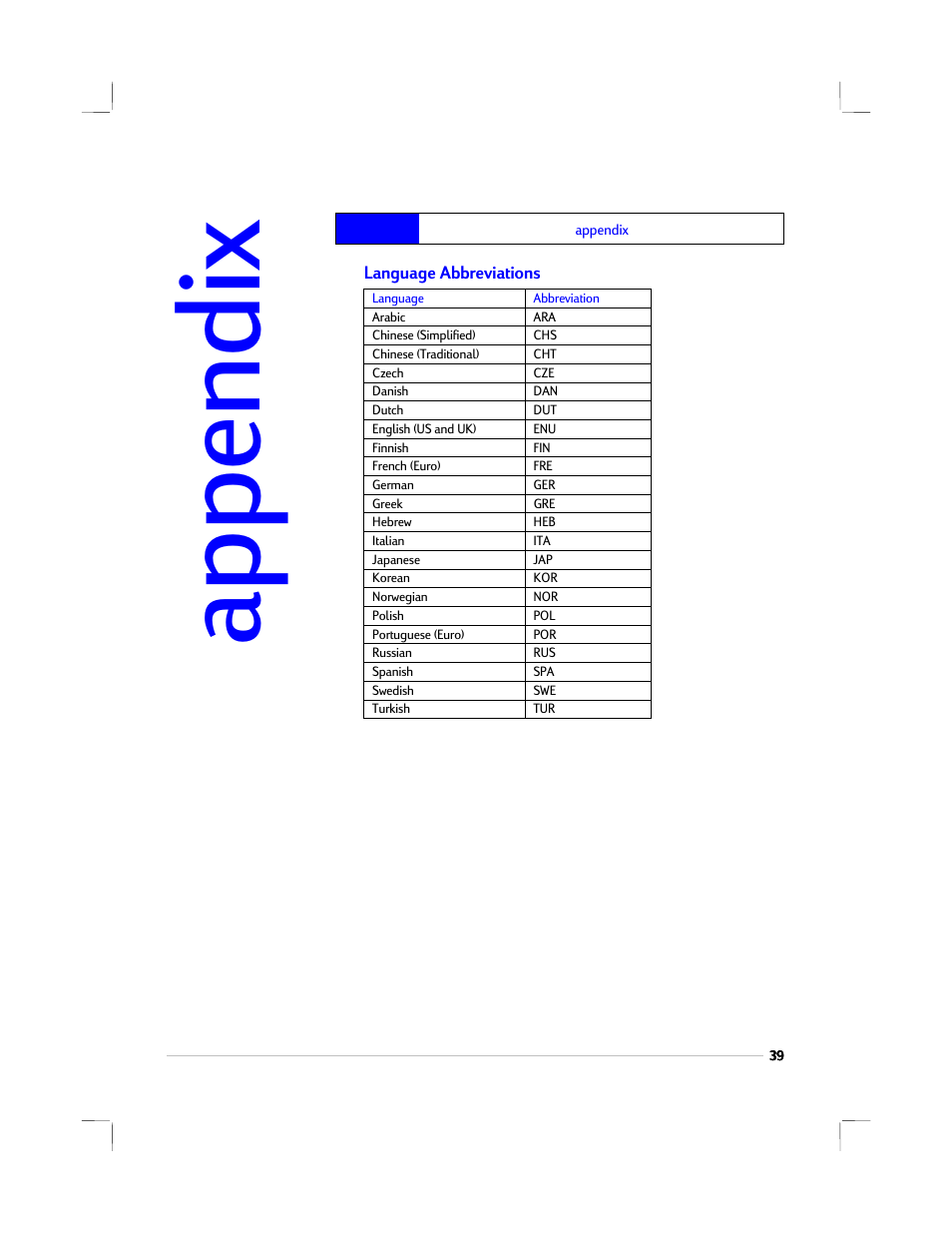 Appendix, Language abbreviations, Appendi x | HP 1220C User Manual | Page 45 / 49