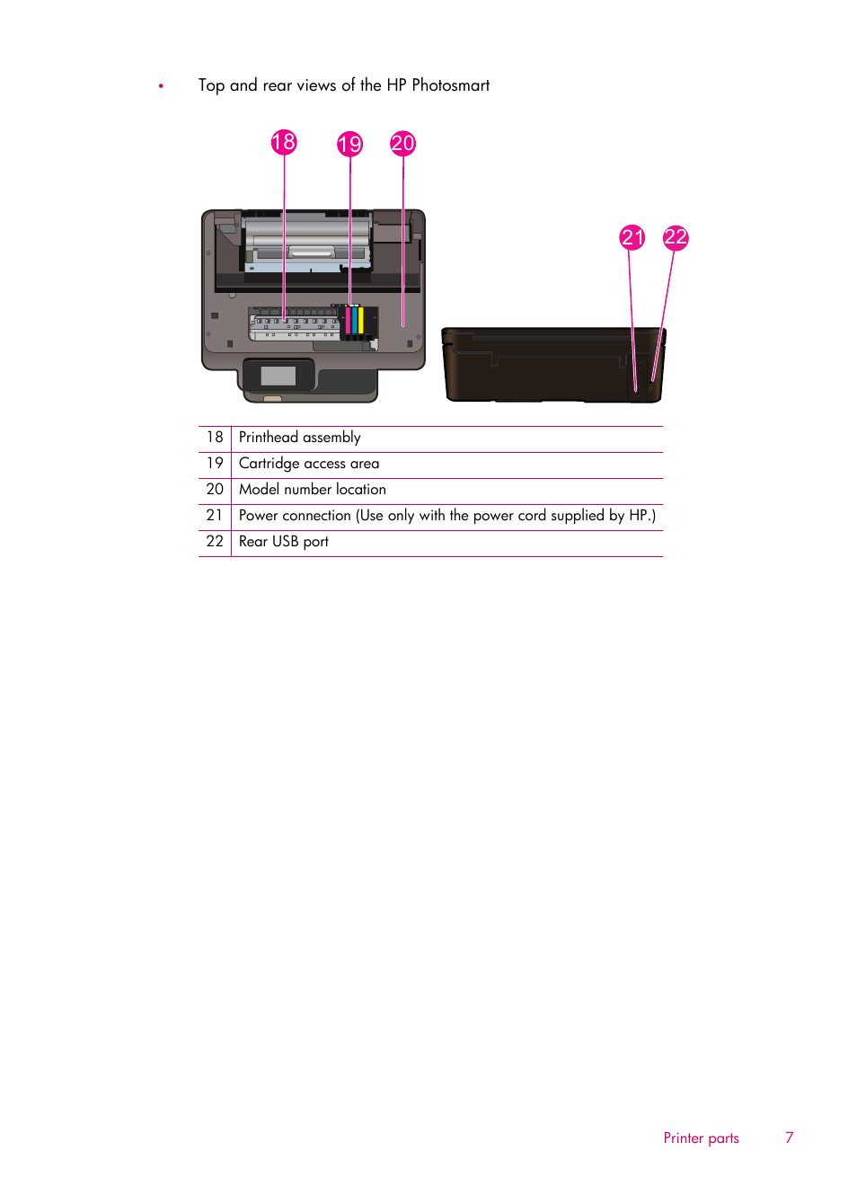 HP 6510 User Manual | Page 9 / 64