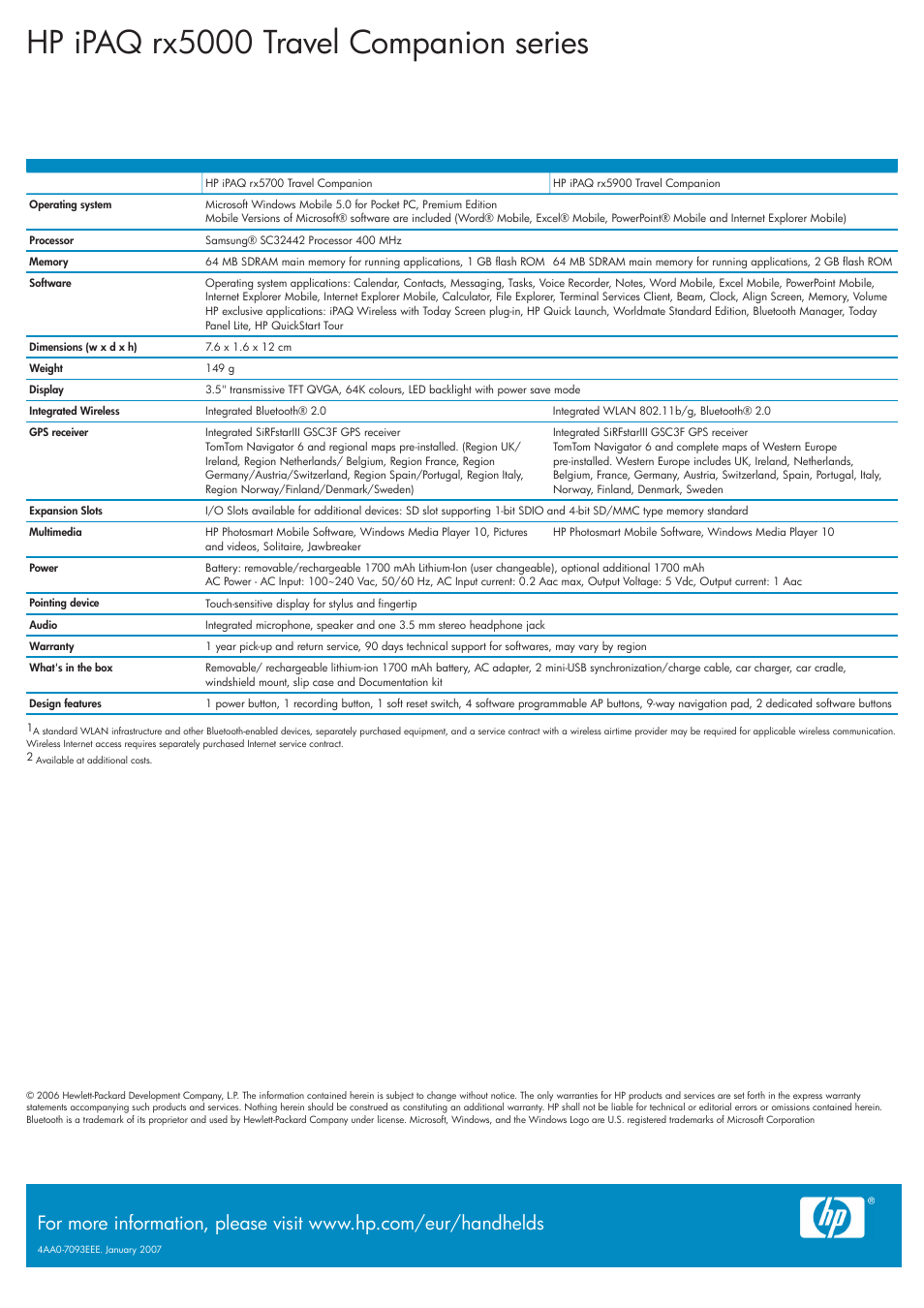 Hp ipaq rx5000 travel companion series | HP RX5000 User Manual | Page 2 / 3