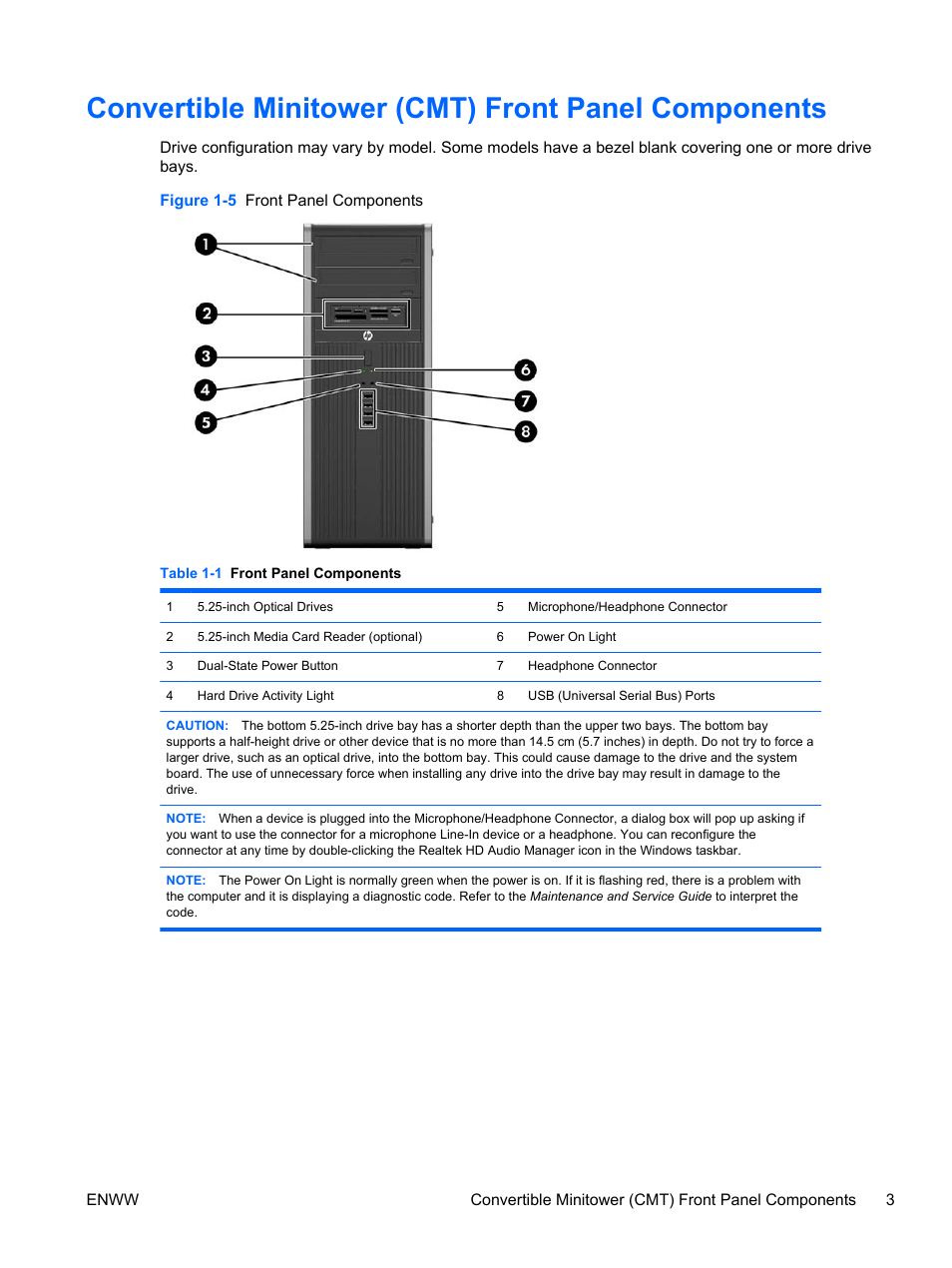 Convertible minitower (cmt) front panel components | HP 6200 User Manual | Page 11 / 181
