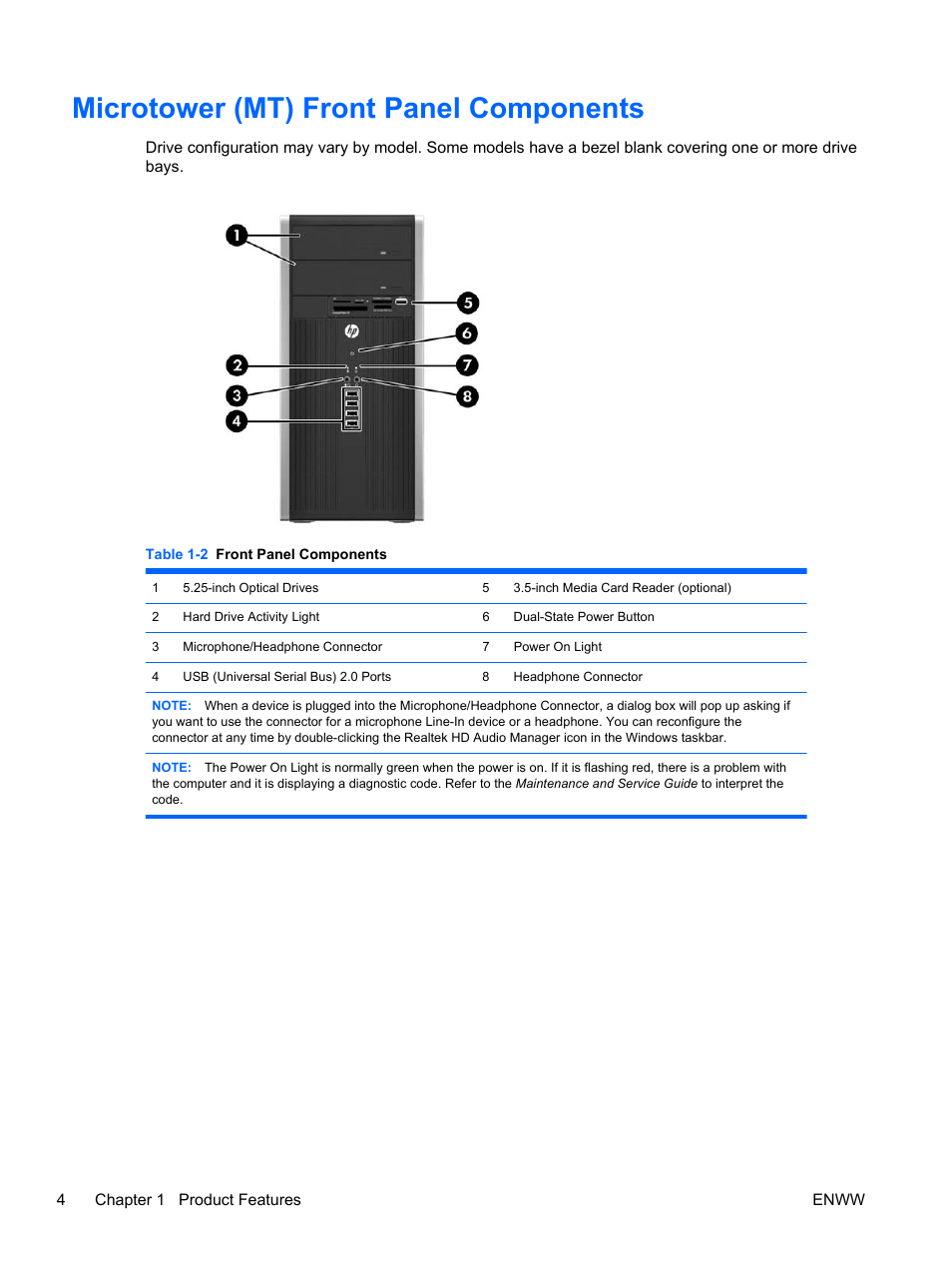Microtower (mt) front panel components | HP 6200 User Manual | Page 12 / 181