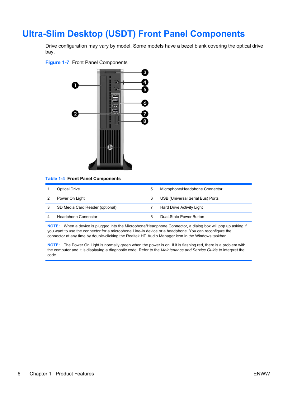 Ultra-slim desktop (usdt) front panel components | HP 6200 User Manual | Page 14 / 181