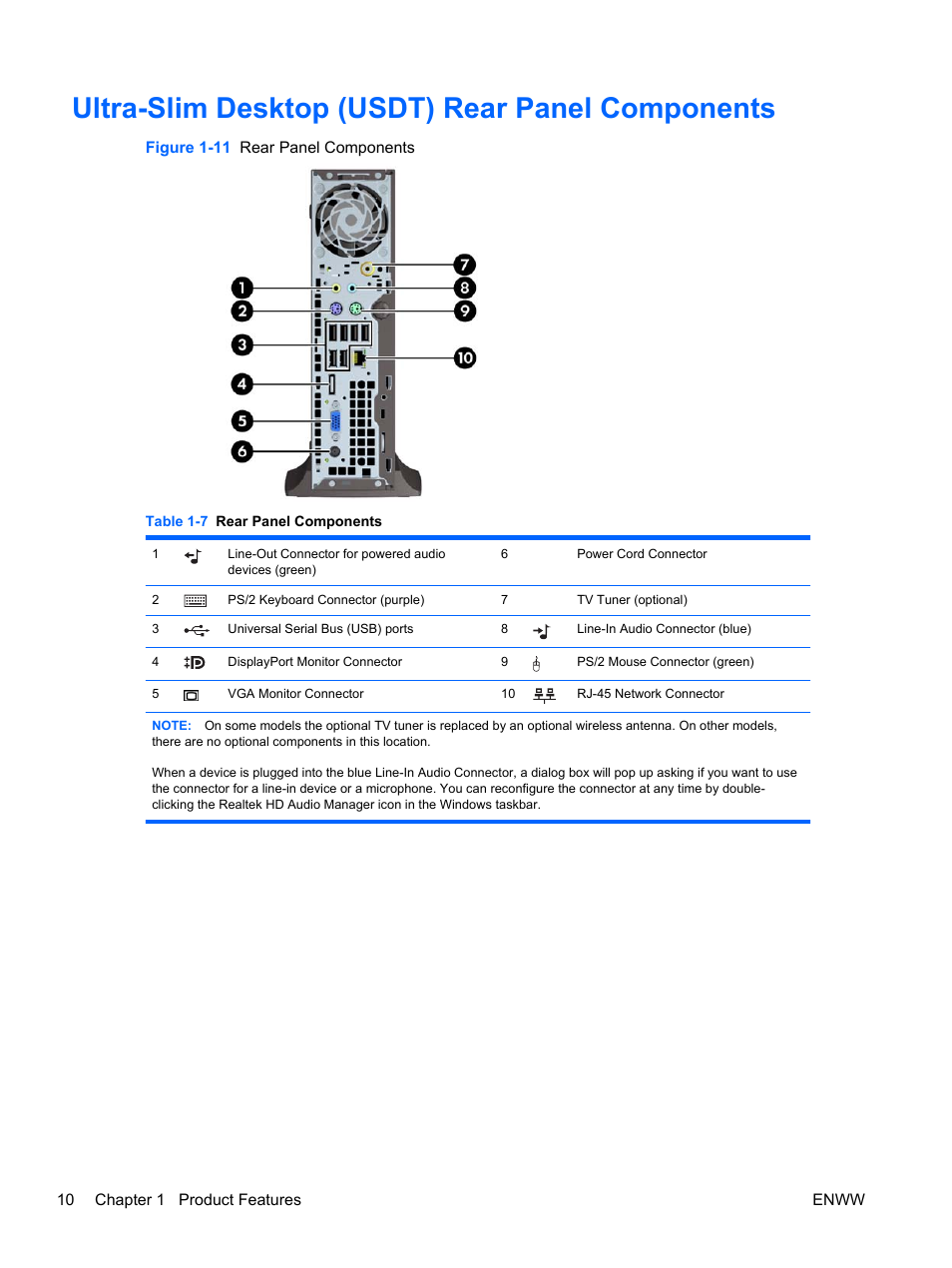 Ultra-slim desktop (usdt) rear panel components | HP 6200 User Manual | Page 18 / 181