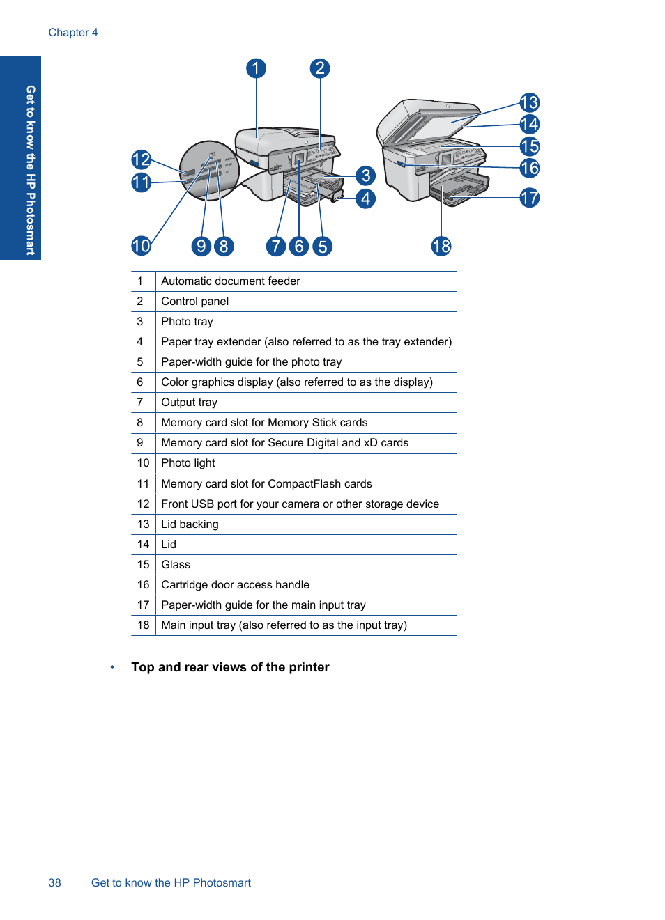 HP Photosmart Premium Fax C410 User Manual | Page 40 / 264