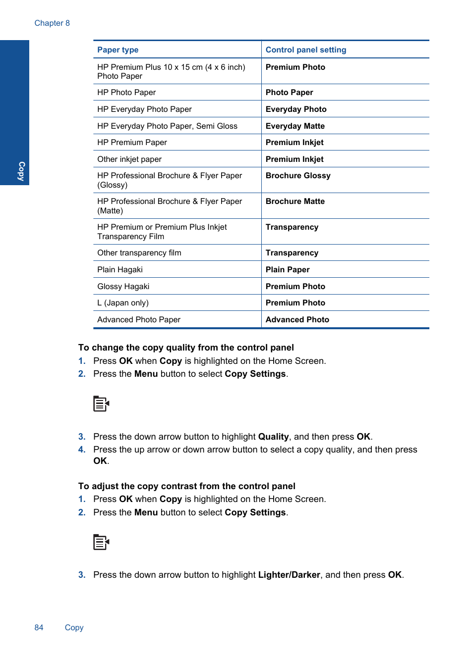 HP Photosmart Premium Fax C410 User Manual | Page 86 / 264