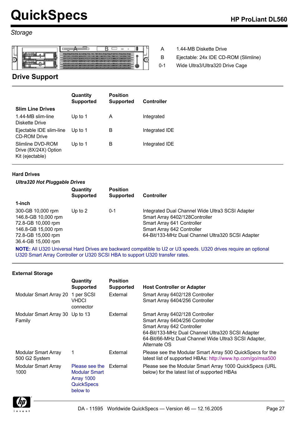 Storage, Quickspecs, Drive support | Hp proliant dl560 storage | HP DL560 User Manual | Page 27 / 35