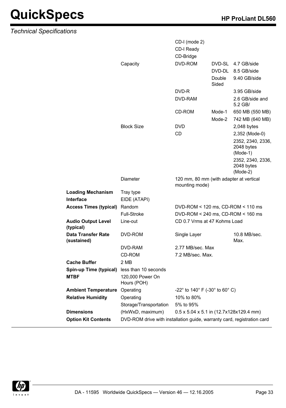 Quickspecs, Hp proliant dl560 technical specifications | HP DL560 User Manual | Page 33 / 35