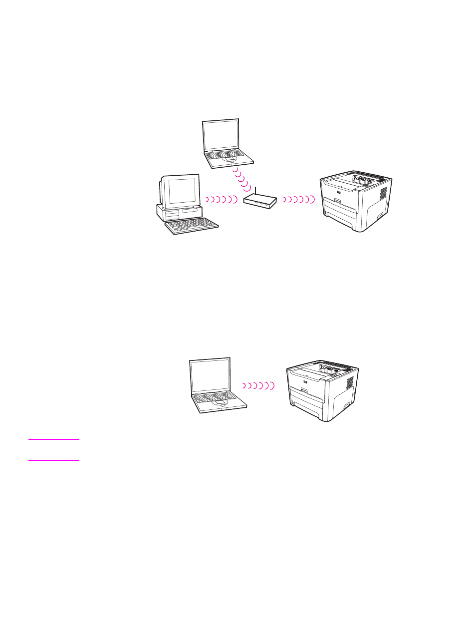 HP LaserJet 1320nw Wireless User Manual | Page 10 / 62