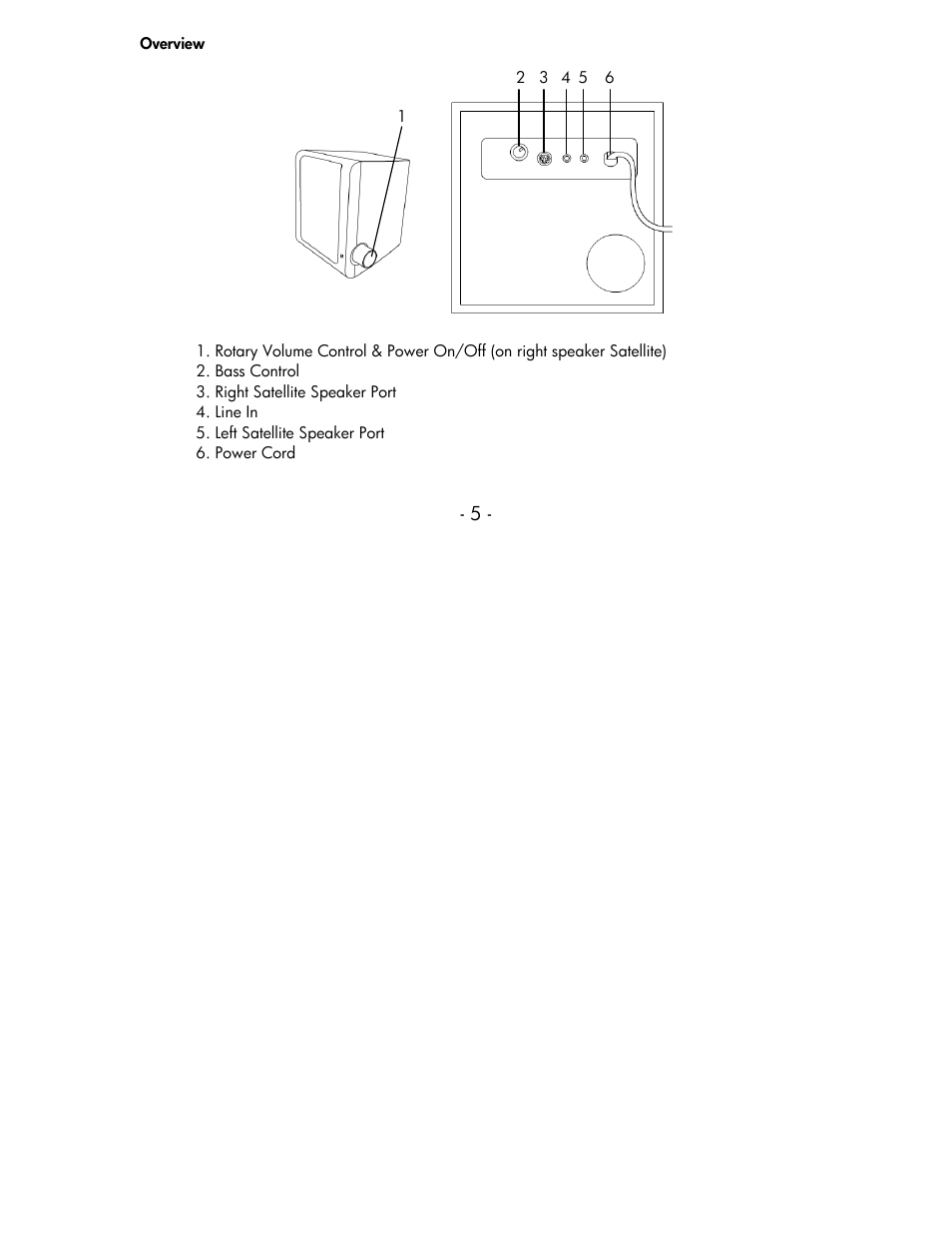 HP PP037AA #ABA User Manual | Page 5 / 11