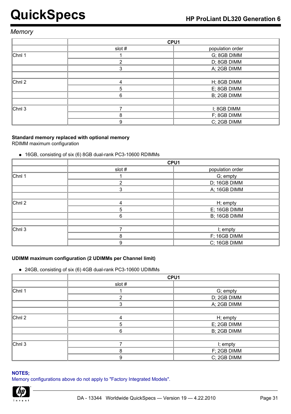 Quickspecs | HP ProLiant G6 Server DL320 User Manual | Page 31 / 43