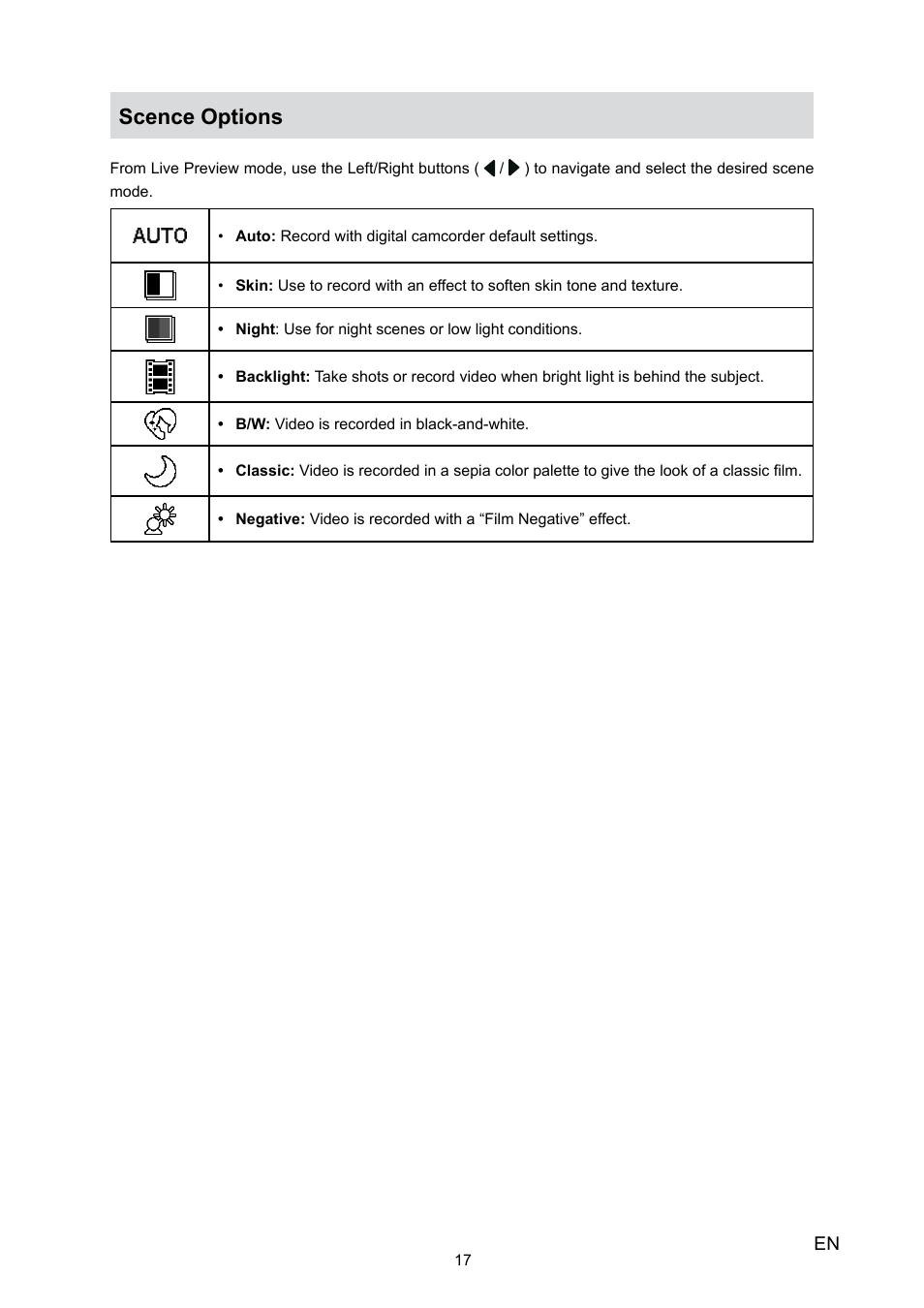 Scence options | HP V5020U User Manual | Page 17 / 49