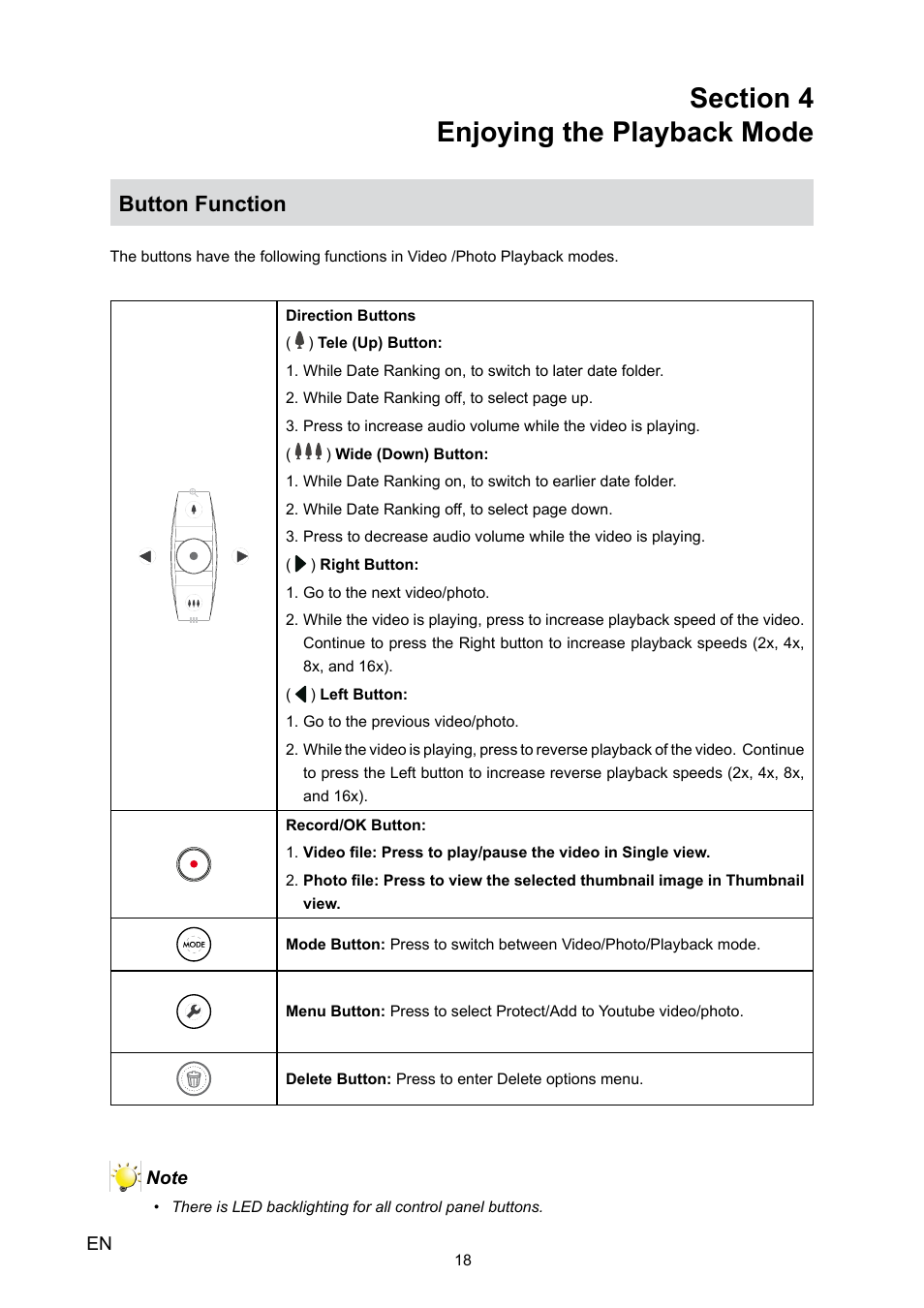 Section 4 enjoying the playback mode, Section 4, Enjoying the playback mode | Button function | HP V5020U User Manual | Page 18 / 49