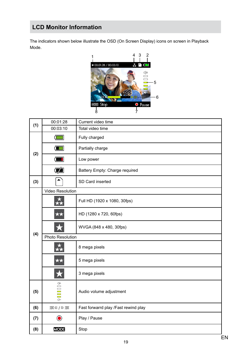 Lcd monitor information | HP V5020U User Manual | Page 19 / 49