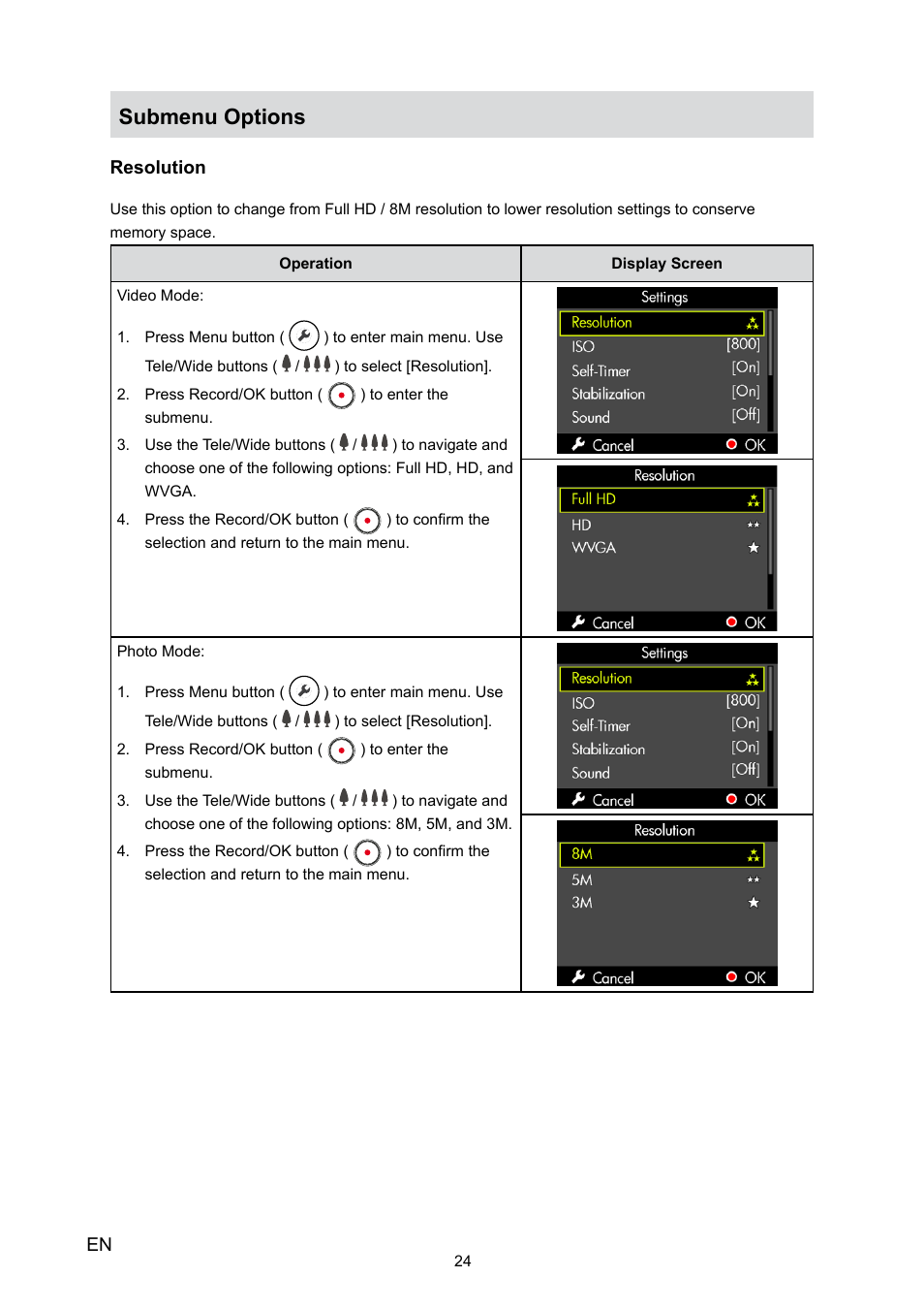 Submenu options | HP V5020U User Manual | Page 24 / 49