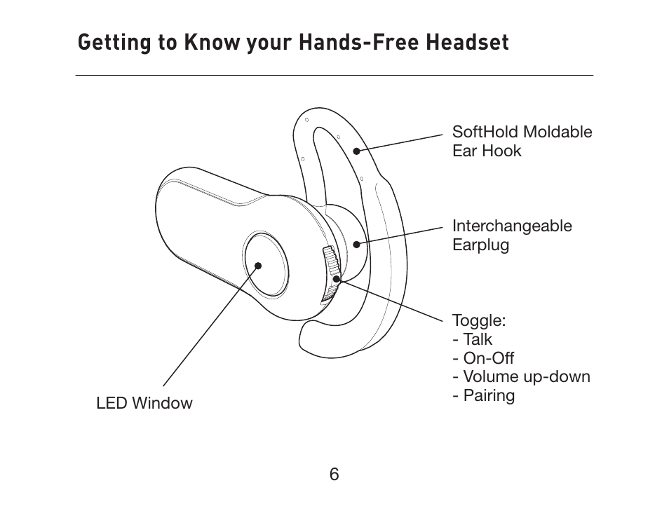 Getting to know your hands-free headset | HP iPAQ Bluetooth Hands-Free Headset F8T061eaHP User Manual | Page 10 / 208