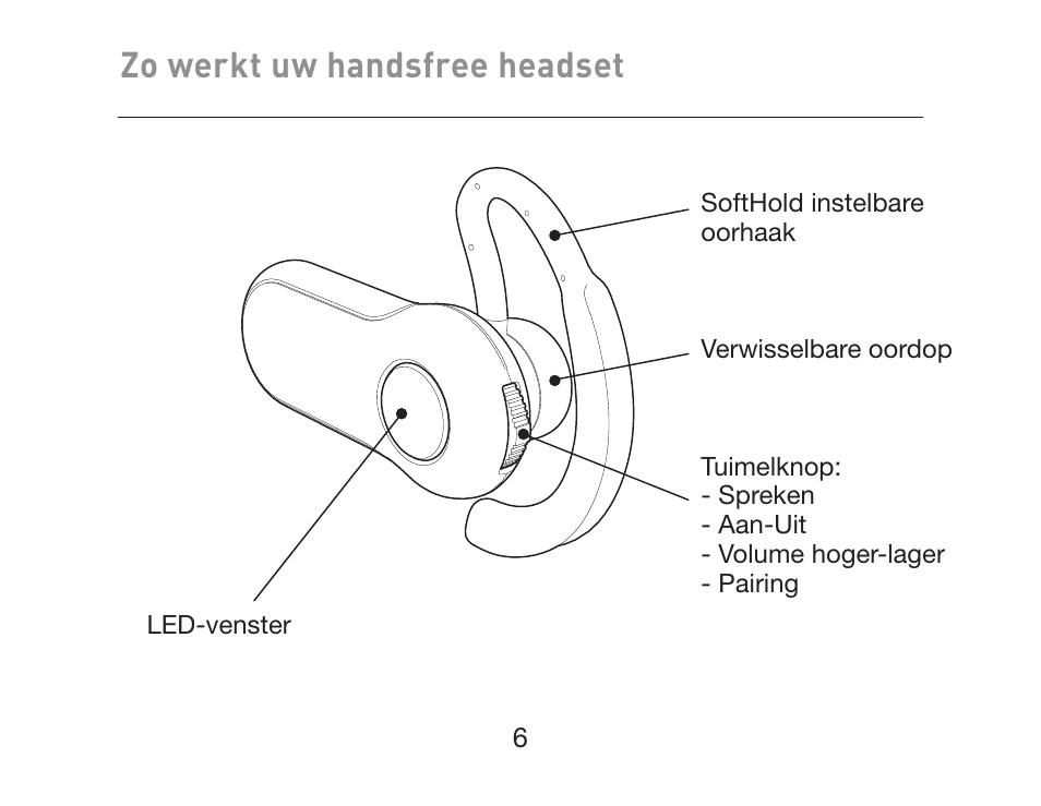 Zo werkt uw handsfree headset | HP iPAQ Bluetooth Hands-Free Headset F8T061eaHP User Manual | Page 112 / 208