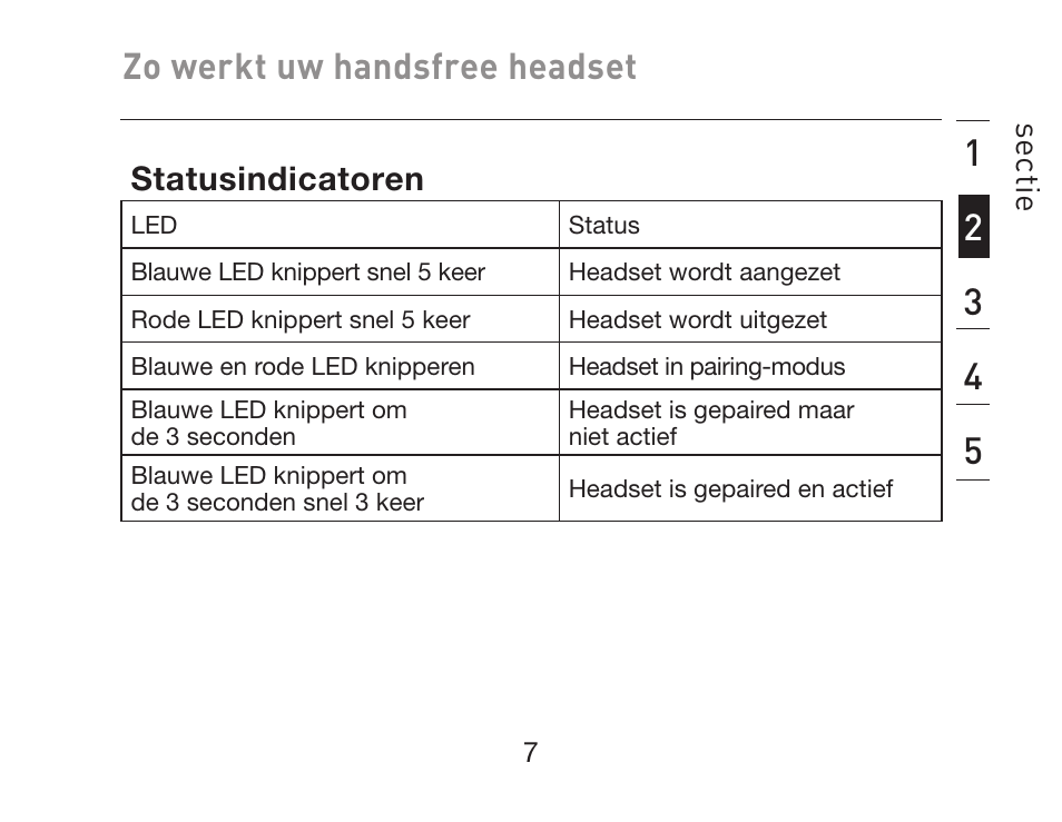 Zo werkt uw handsfree headset | HP iPAQ Bluetooth Hands-Free Headset F8T061eaHP User Manual | Page 113 / 208