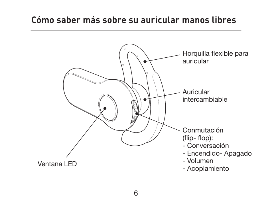 Cómo saber más sobre su auricular manos libres | HP iPAQ Bluetooth Hands-Free Headset F8T061eaHP User Manual | Page 146 / 208