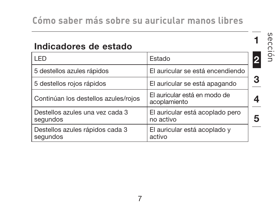 Cómo saber más sobre su auricular manos libres | HP iPAQ Bluetooth Hands-Free Headset F8T061eaHP User Manual | Page 147 / 208