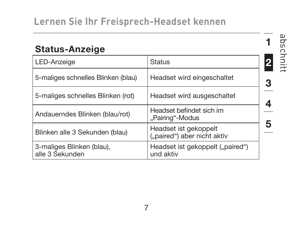 Lernen sie ihr freisprech-headset kennen | HP iPAQ Bluetooth Hands-Free Headset F8T061eaHP User Manual | Page 79 / 208