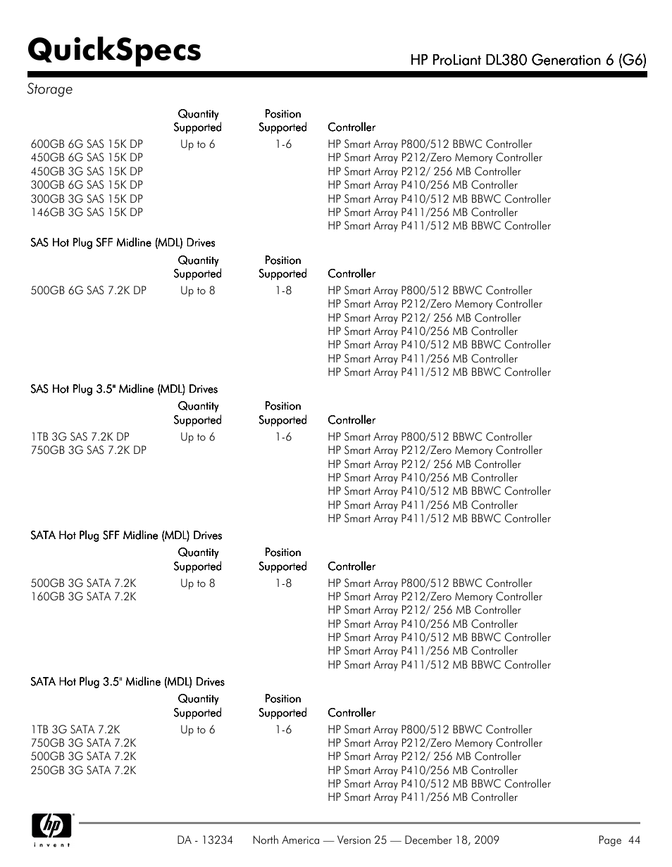 Quickspecs | HP QUICKSPECS DL380 User Manual | Page 44 / 56