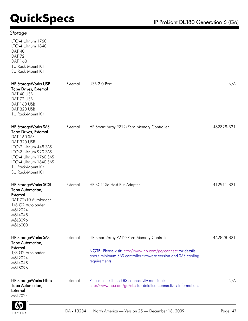 Quickspecs | HP QUICKSPECS DL380 User Manual | Page 47 / 56