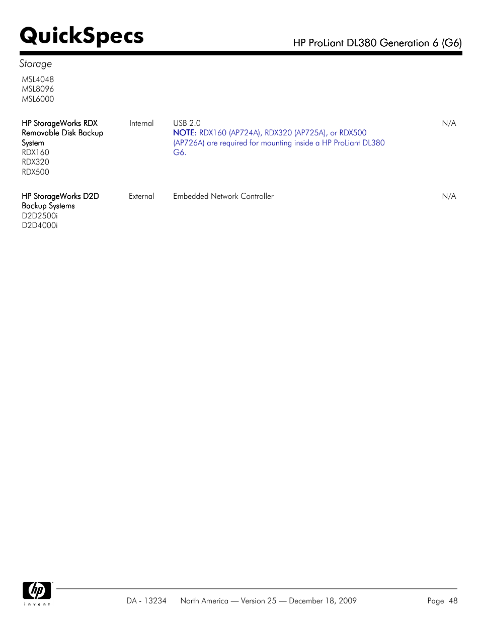 Quickspecs | HP QUICKSPECS DL380 User Manual | Page 48 / 56