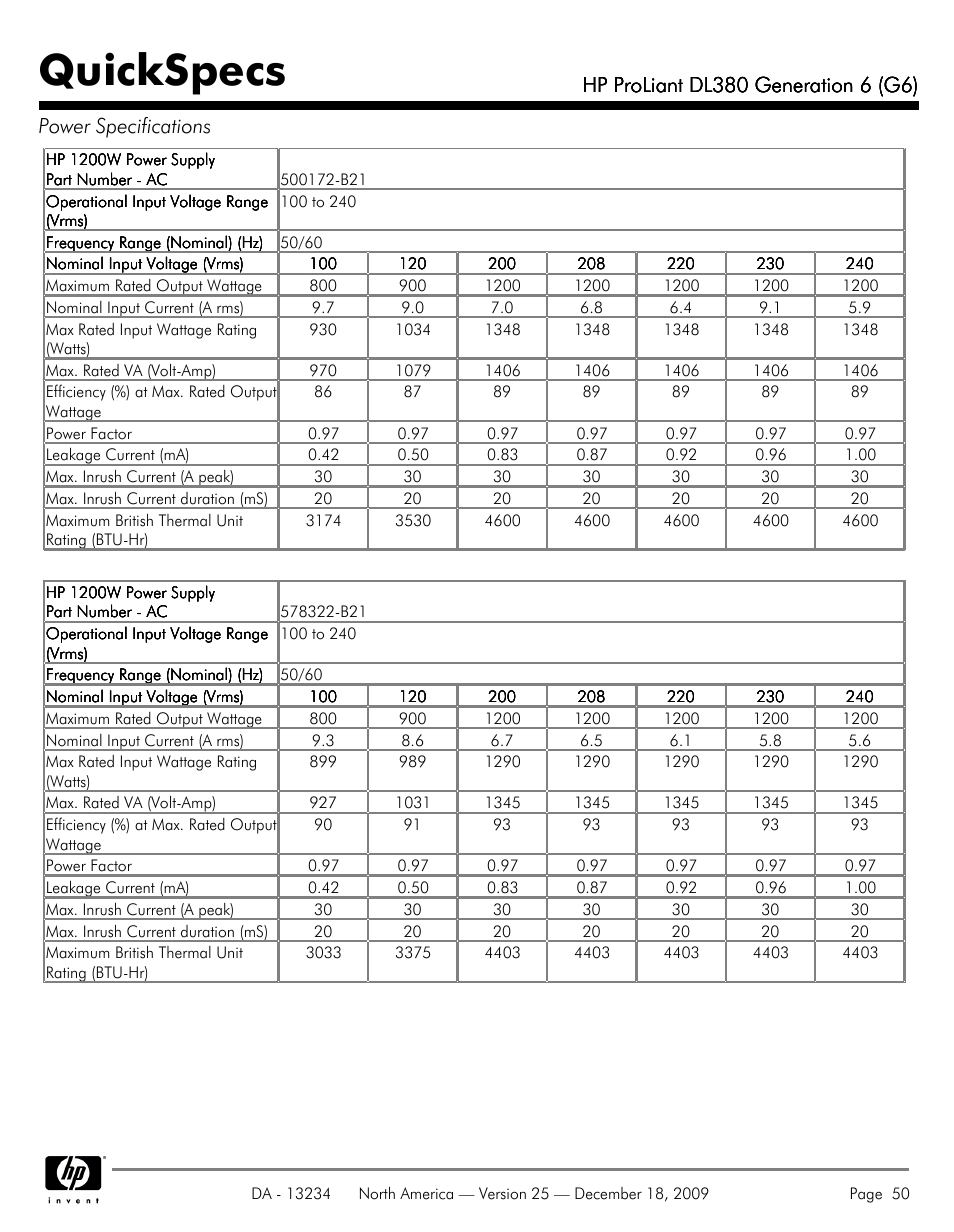 Quickspecs | HP QUICKSPECS DL380 User Manual | Page 50 / 56
