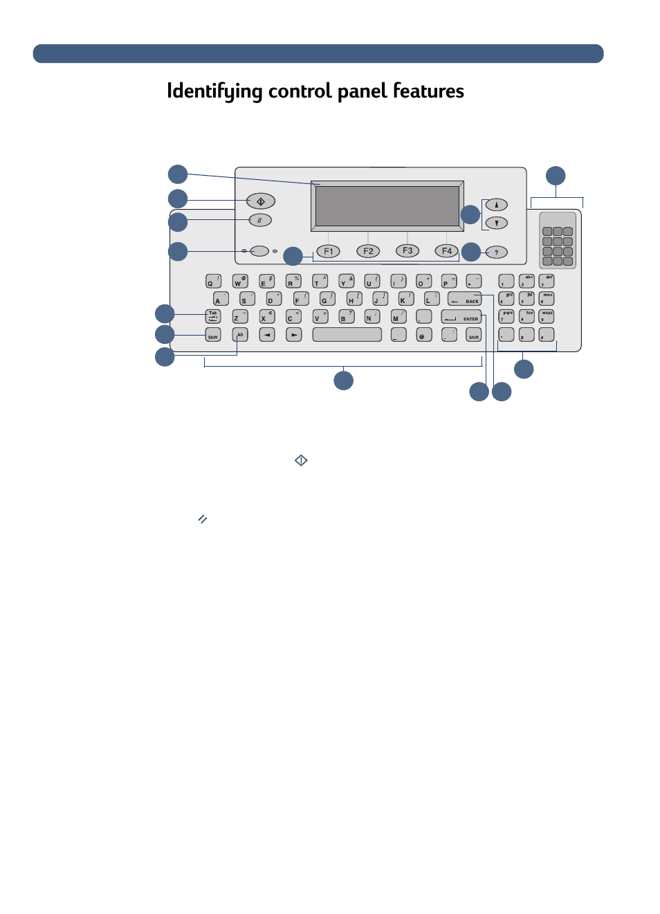 Identifying control panel features | HP 8100C User Manual | Page 9 / 78