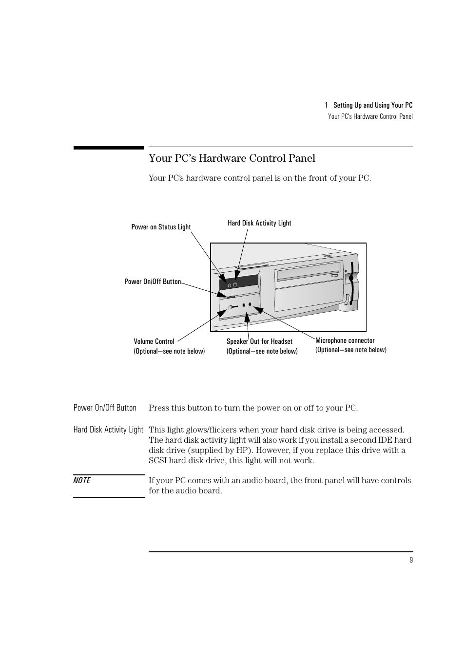 Your pc’s hardware control panel | HP 6 User Manual | Page 21 / 112