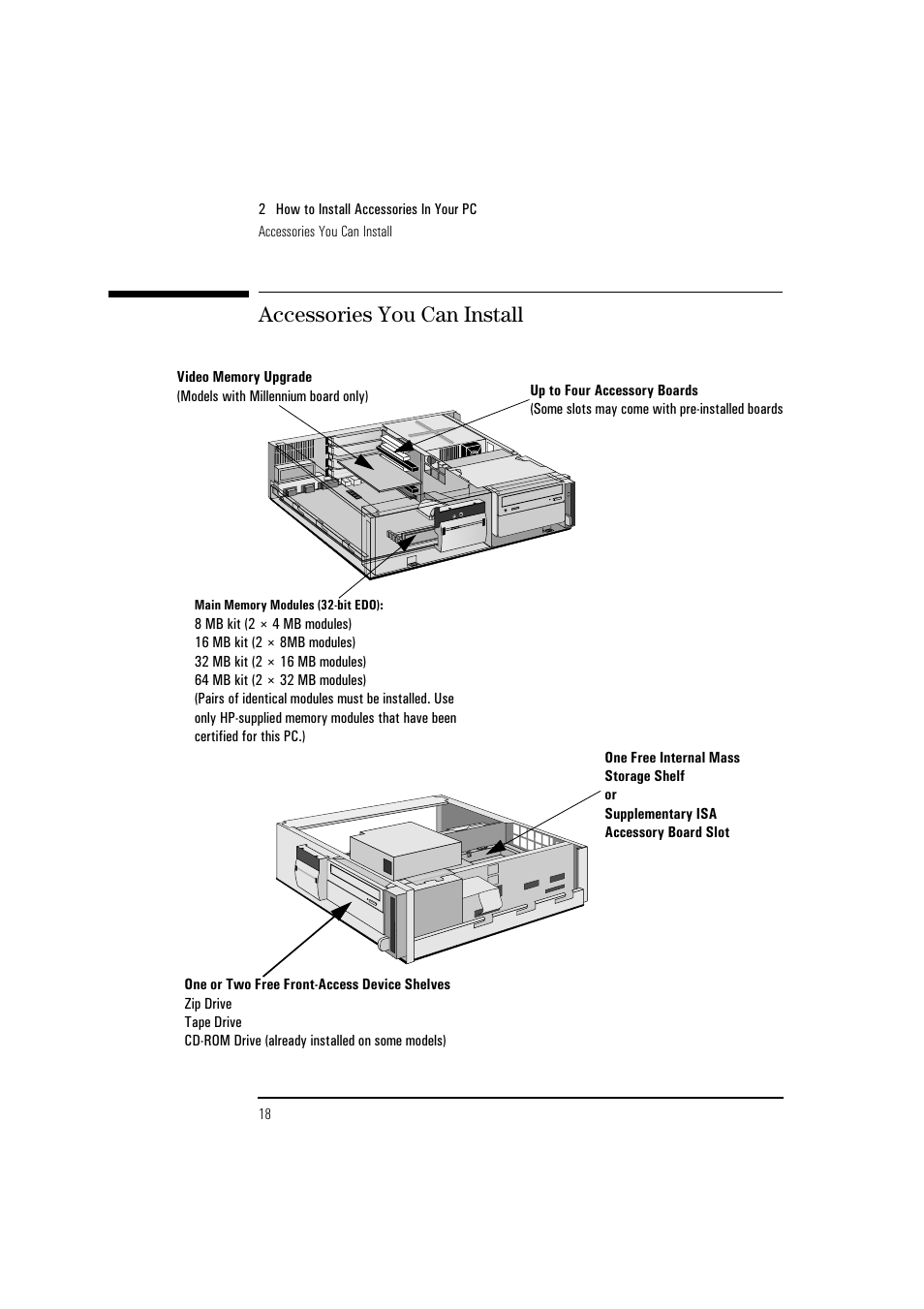 Accessories you can install | HP 6 User Manual | Page 30 / 112