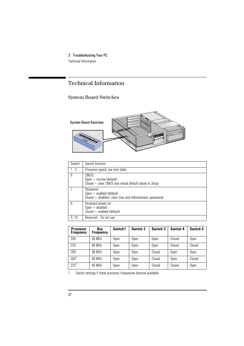 Technical information | HP 6 User Manual | Page 74 / 112