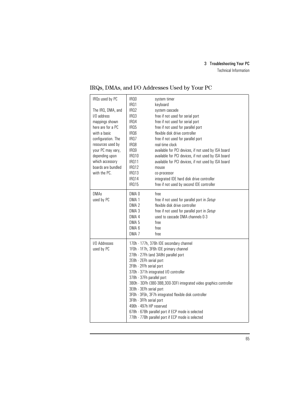 HP 6 User Manual | Page 77 / 112