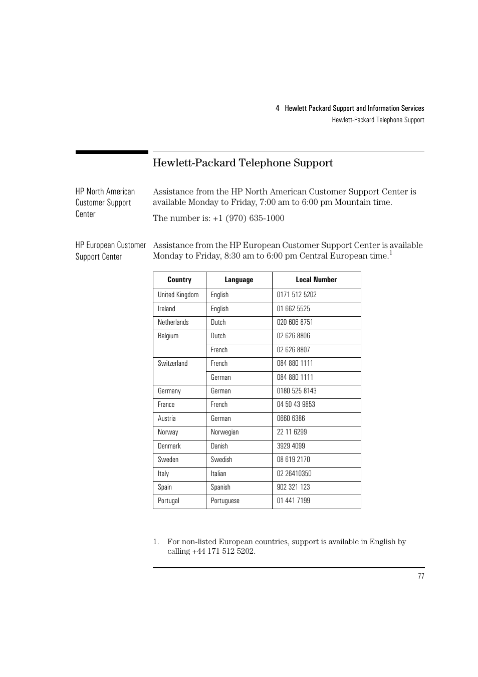 Hewlett-packard telephone support | HP 6 User Manual | Page 89 / 112