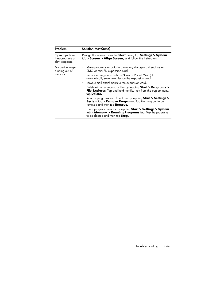 HP iPAQ hw6500 User Manual | Page 147 / 170