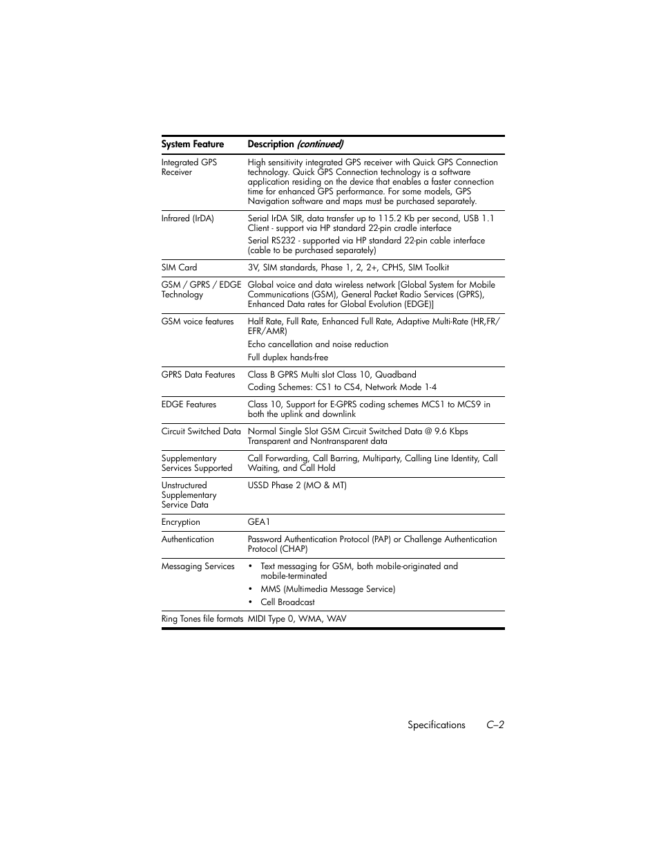 HP iPAQ hw6500 User Manual | Page 167 / 170